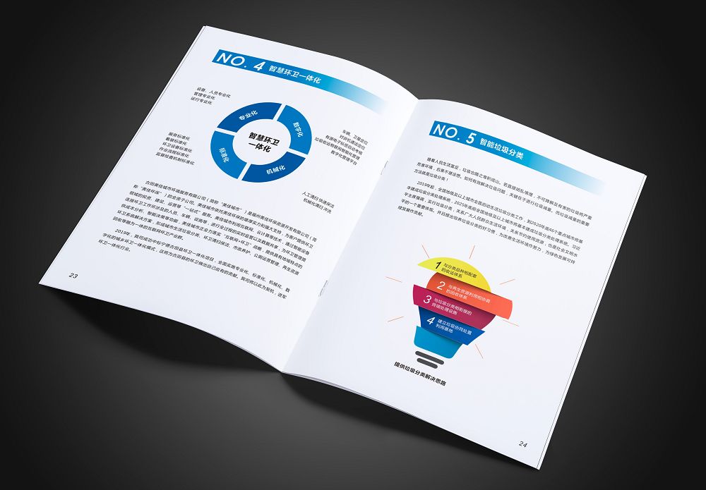 美佳環境垃圾分類環保畫冊設計