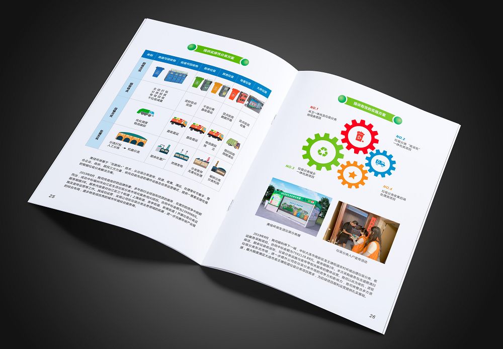 美佳環境垃圾分類環保畫冊設計