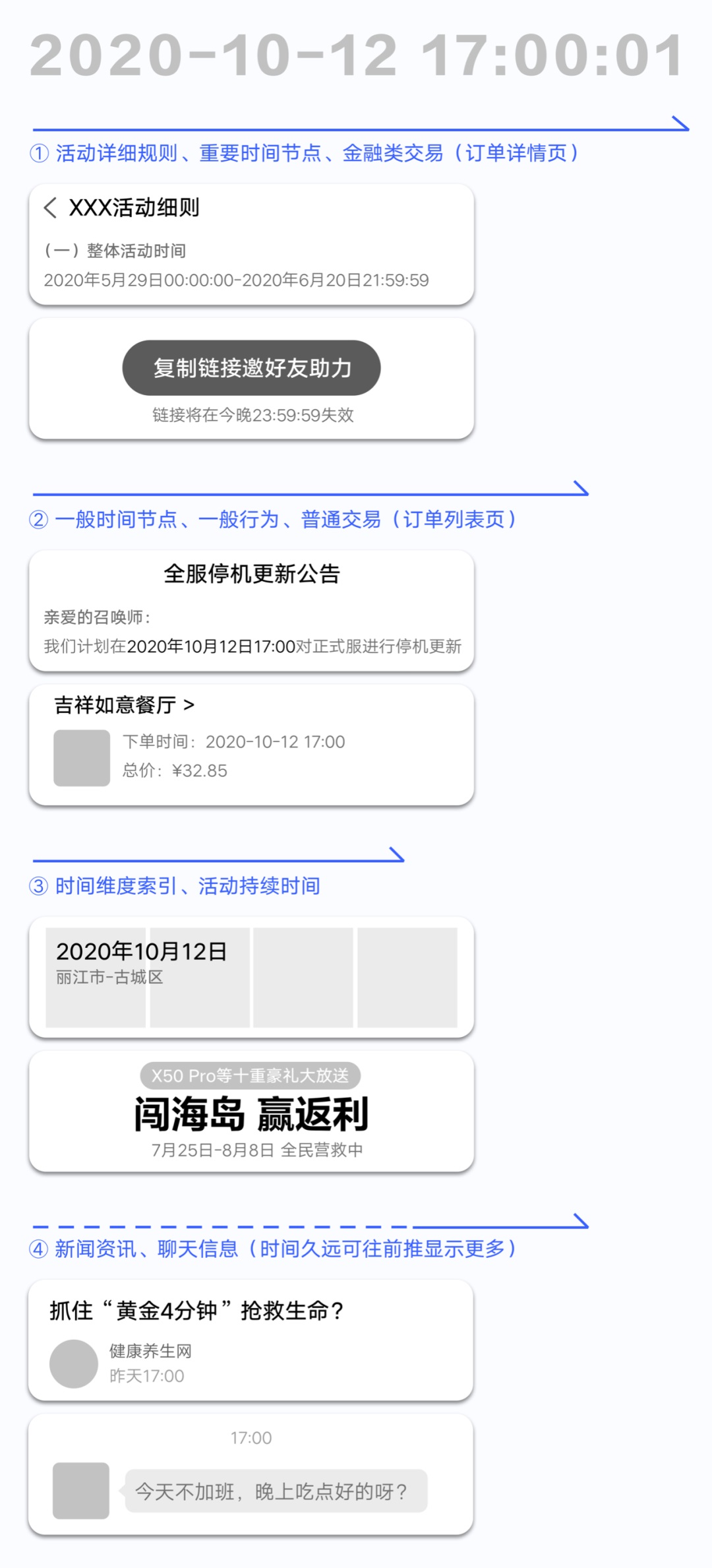 如何設計「時間顯示」更專業？