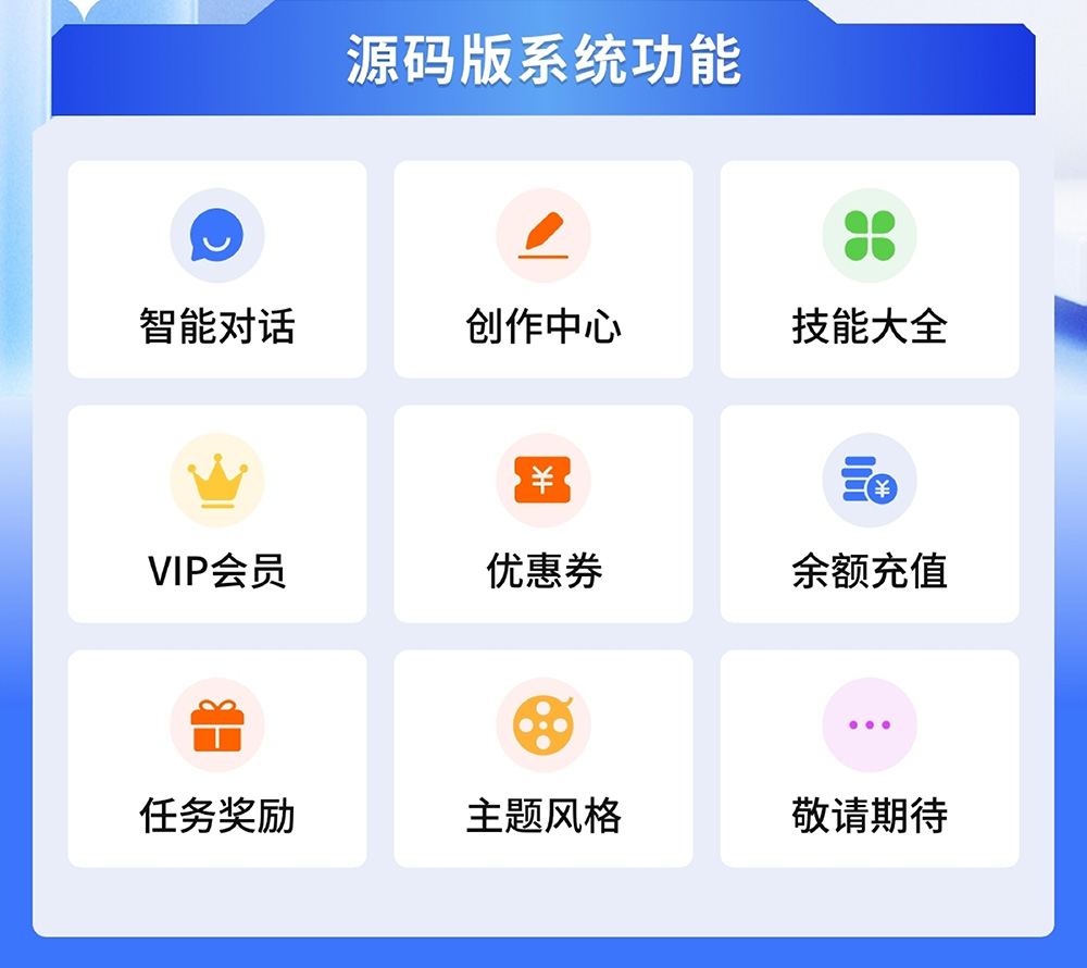 ChatGPT智能AI聊天系統